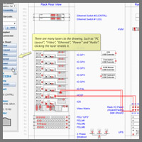 Product Integration and Service Guide